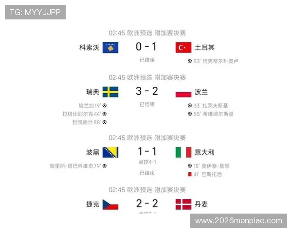 2026年世界杯赛程北京时间表全攻略，助您合理安排观赛时间与行程