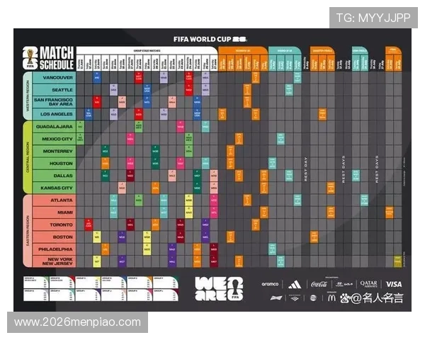 2026年美加墨世界杯分组表完整公布时间及各组详细情况