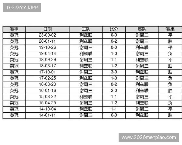 掌握体彩足球今日赛程，详细介绍各场比赛时间、球队对阵及投注指南